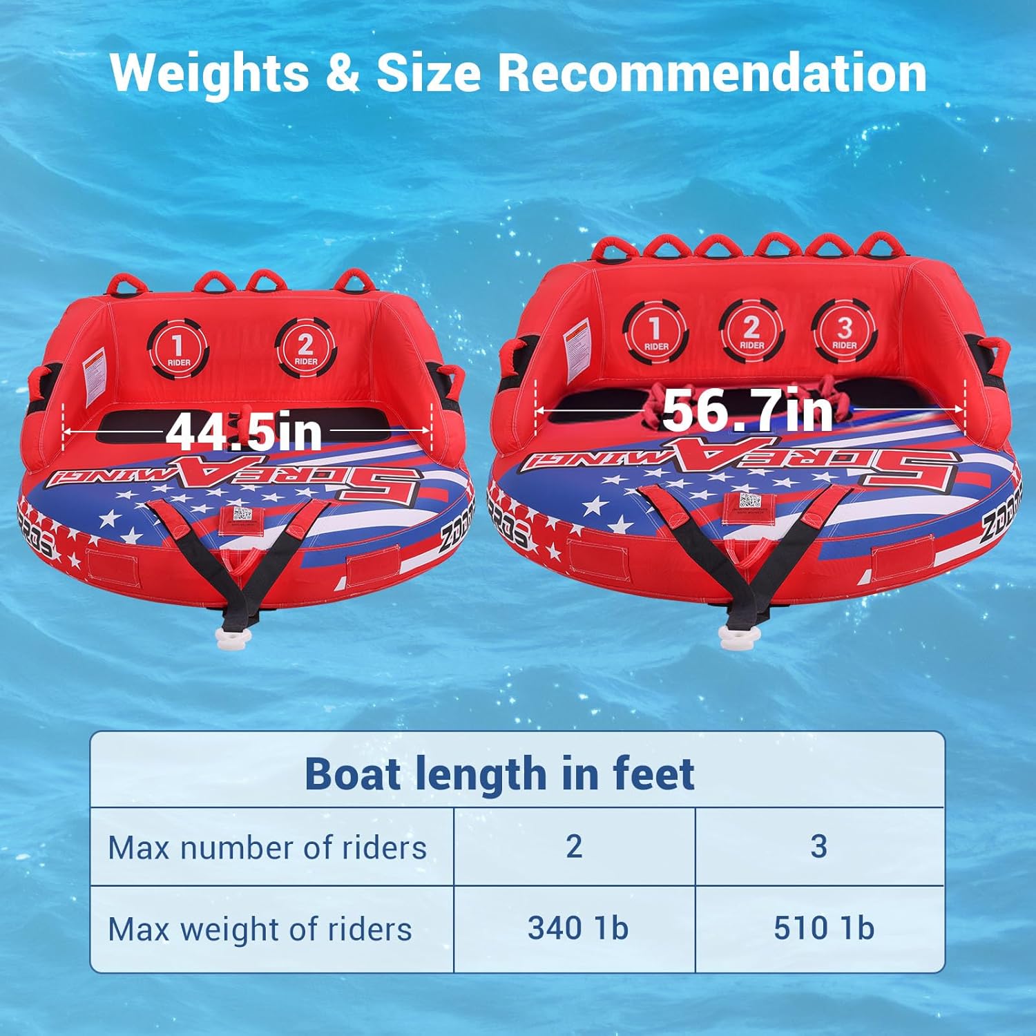 ZOOMBROS Towable Tubes for Boating 2-3Person, Front/Back Tow Points Sofa Style Boat Tubes and Towables, Holds 340-510 lbs Large Capacity, Premium Nylon Cover, Perfect for Kids & Adults