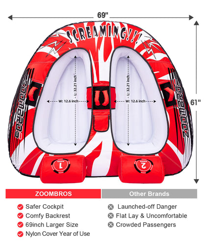 ZOOMBROS Towable Tubes for Boating 2-3 Person, Water Tubes for Boats to Pull, Safety Inflatable Boat Tubes Large Capacity